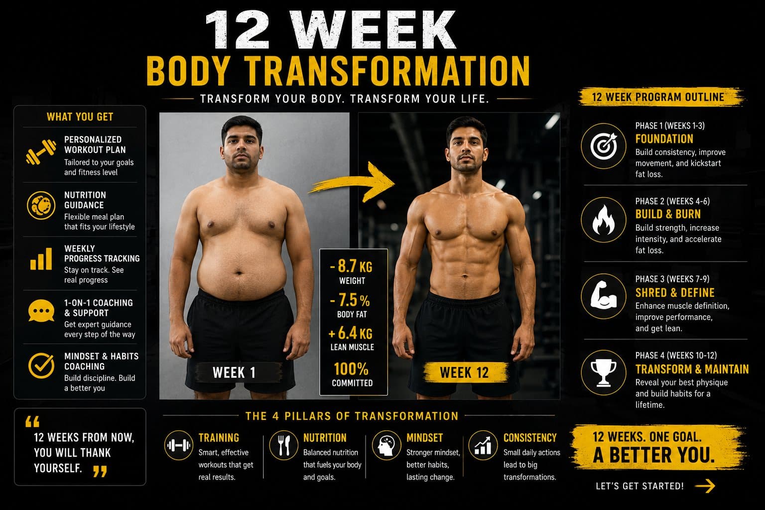 12-Week Body Transformation